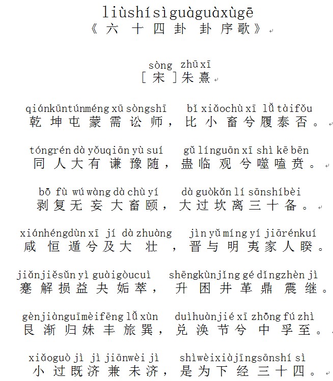 Chinese Pronunciation
